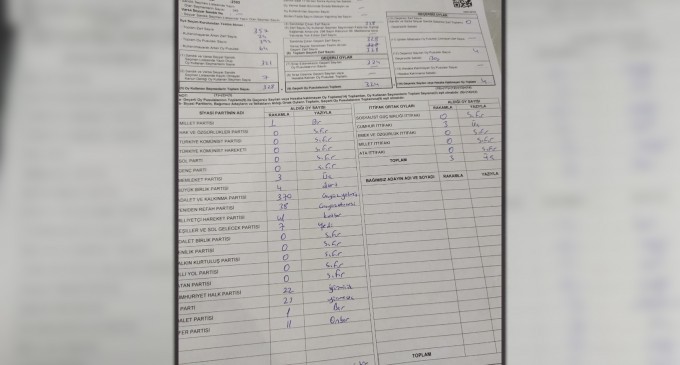 Riha’da Yeşil Sol Parti’nin aldığı oylar MHP’ye yazıldı